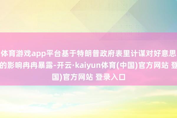 体育游戏app平台基于特朗普政府表里计谋对好意思国经济的影响冉冉暴露-开云·kaiyun体育(中国)官方网站 登录入口