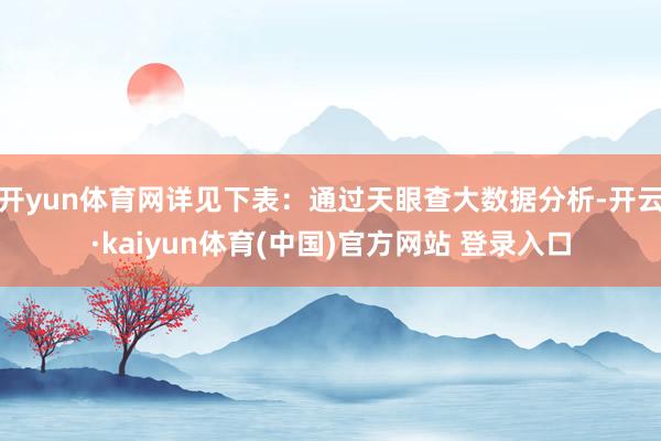 开yun体育网详见下表：通过天眼查大数据分析-开云·kaiyun体育(中国)官方网站 登录入口